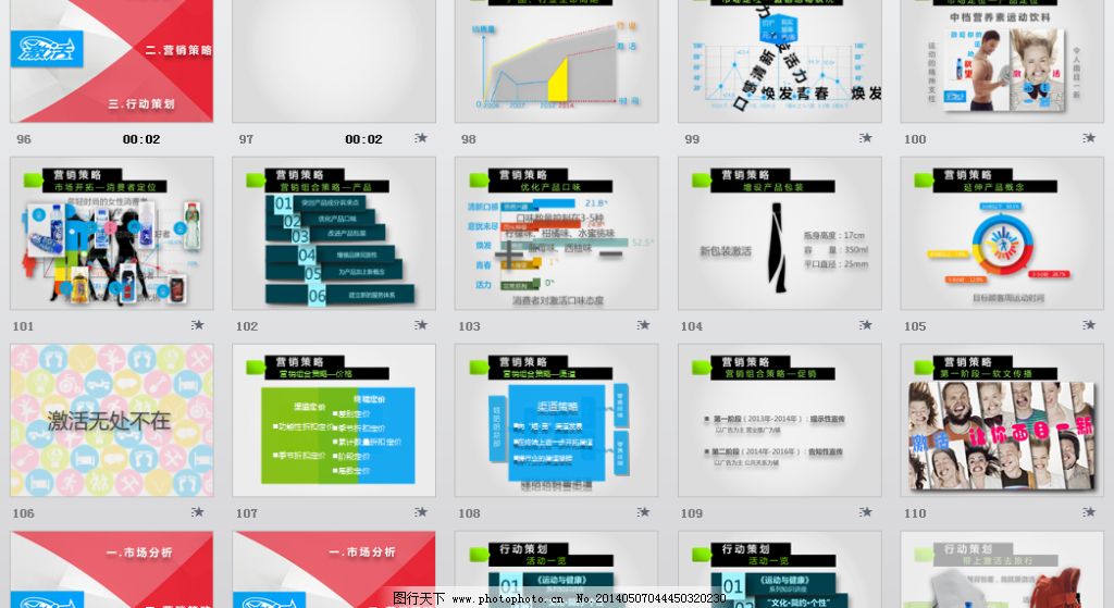 創(chuàng)新驅(qū)動，精準(zhǔn)落地 [2025年市場營銷策劃方案]\n- 企業(yè)業(yè)績增長100%目標(biāo) | 綜合預(yù)算:20萬元\n- 推介人: XX (營銷總監(jiān)))\n\n**二、市場核心痛點(diǎn)診斷**\n