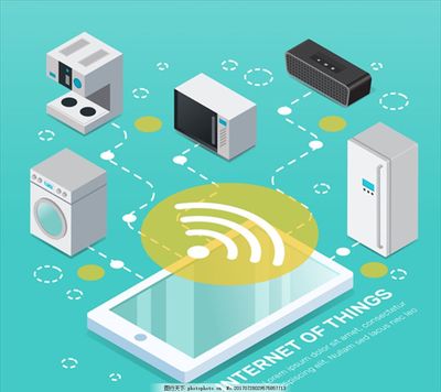 等距立體移動互聯(lián)網(wǎng)設備