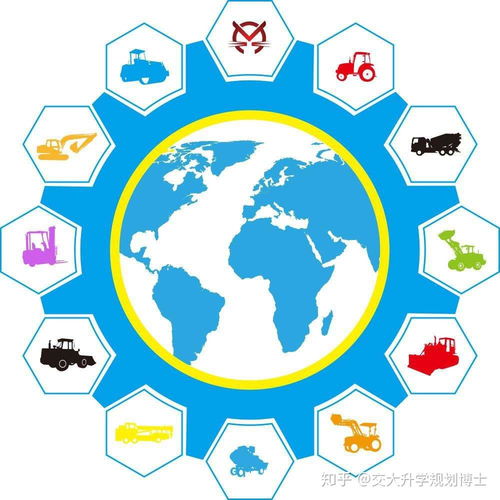 機械設計制造及其自動化 專業是一門怎樣的專業